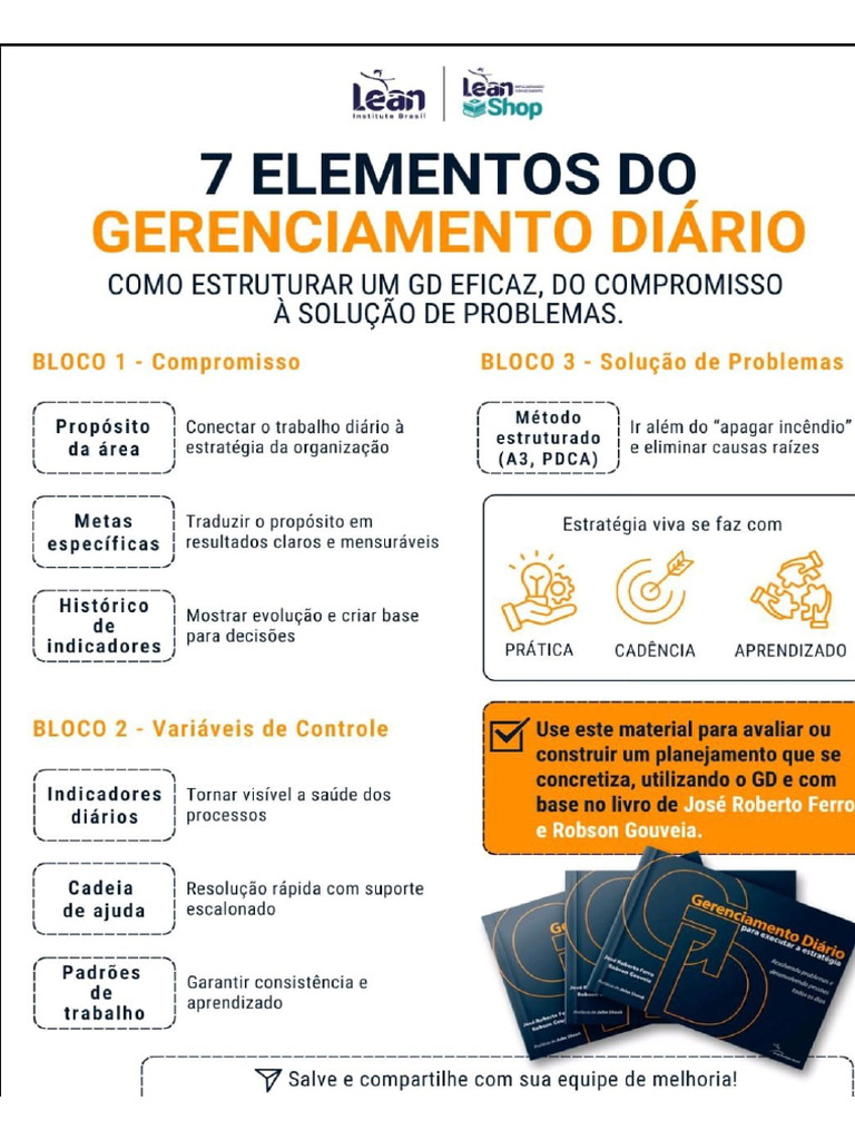 7 Elementos | PDF