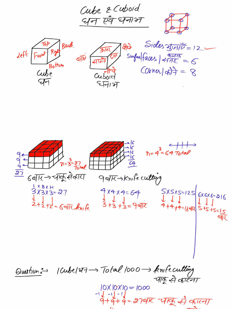 Cube and Cuboid | PDF