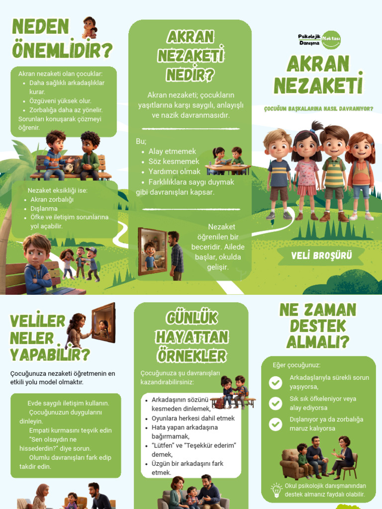 Akran Nezaketi | PDF