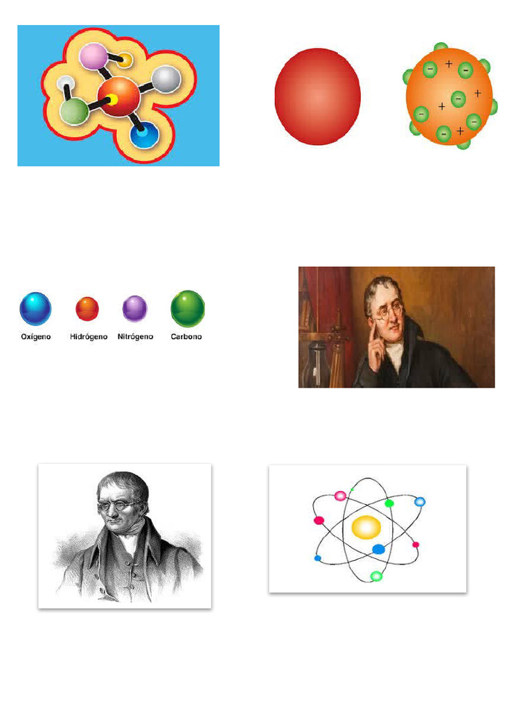 Imagenes Del Modelo Atomico de Dalton | PDF