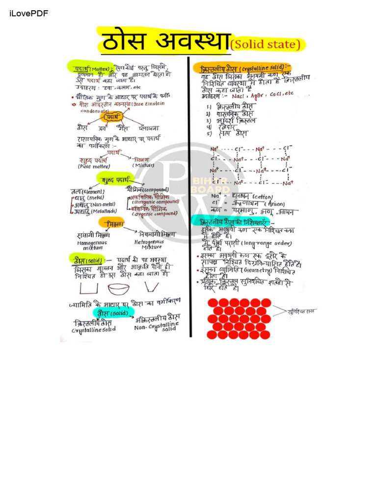 Solid State Notes Watermark | PDF