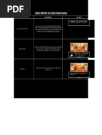 Undertale File 0 Structure Guide | PDF