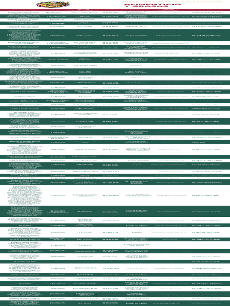 Directorio Ramir Ene 2026 | PDF | Residuos | Reciclaje