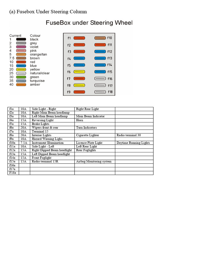 638 Cdi Fuse Locations and Cross Reference | PDF | Anti Lock Braking ...