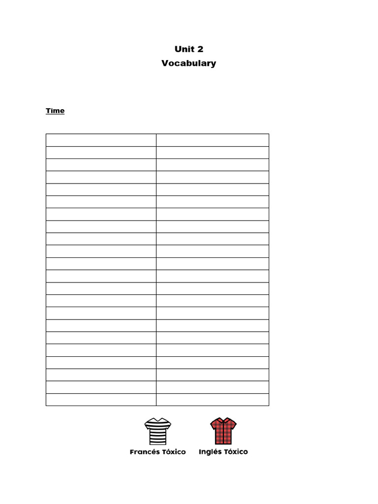 Unit 2 - Vocabulary - Recap (1) | PDF