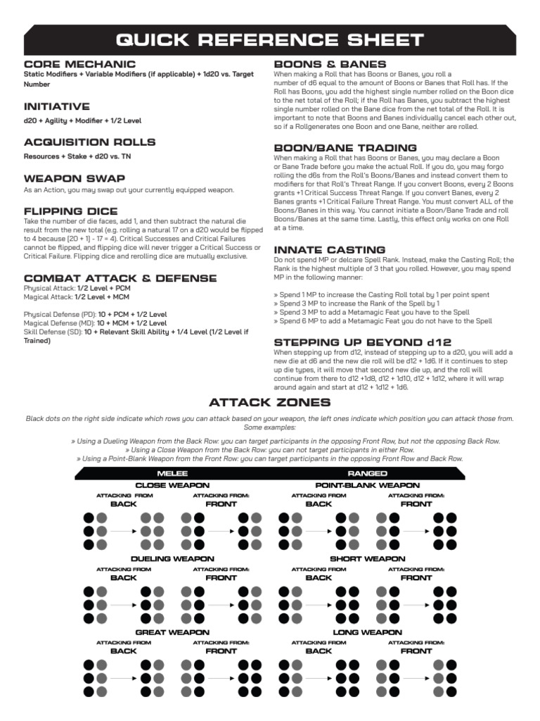 Quick Reference Sheet | PDF | Dice | Tabletop Games