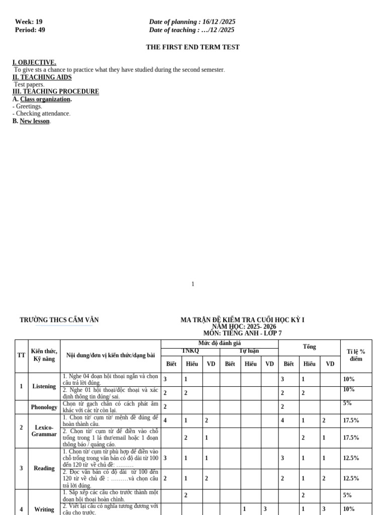 The First Term Test | PDF