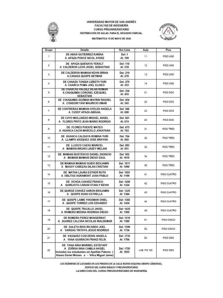Distribución Aulas Ex Mate Sp 10-05-26 | PDF