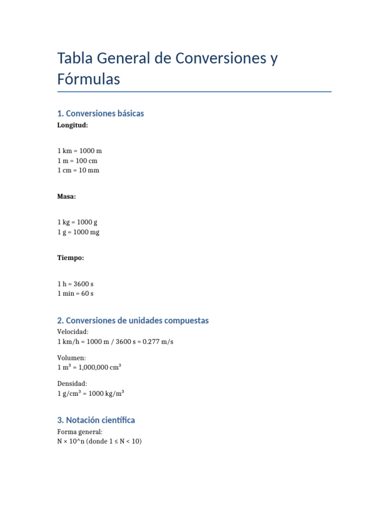 Tabla Conversiones | PDF