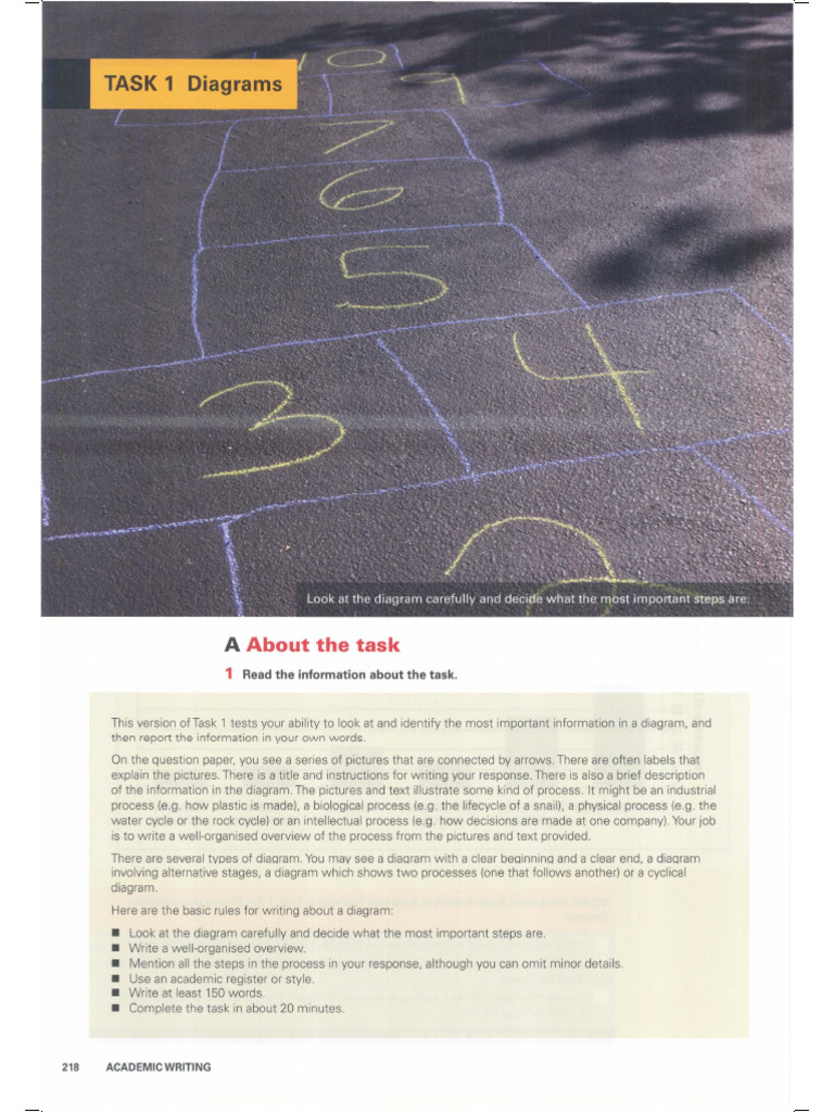 Writing Maps Diagrams | PDF