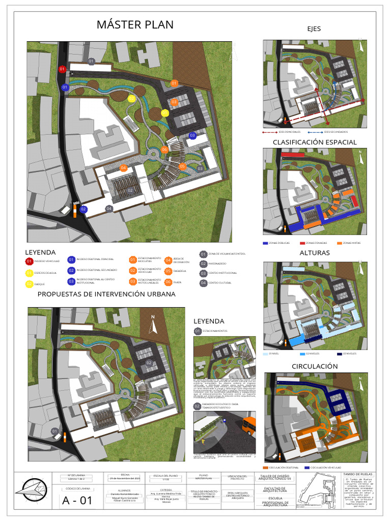 Master Plan y Plot Plan - Final (3) | PDF | Peatonal | Herida