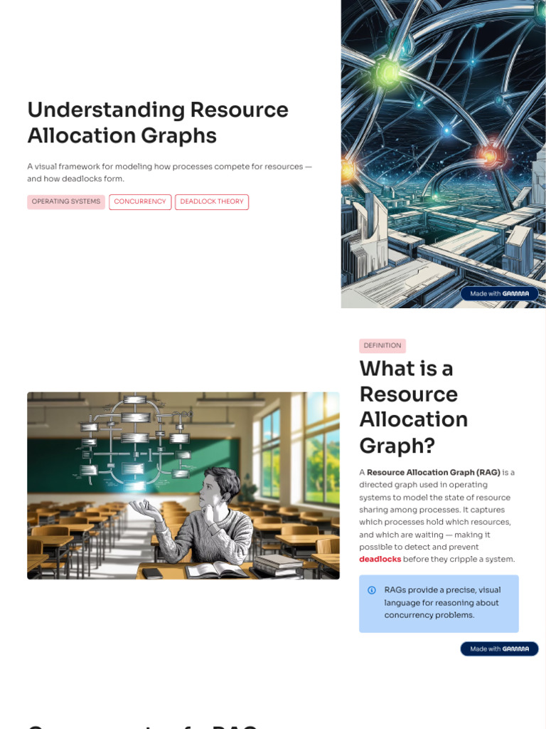 Understanding Resource Allocation Graphs | PDF | Computing | Computer ...