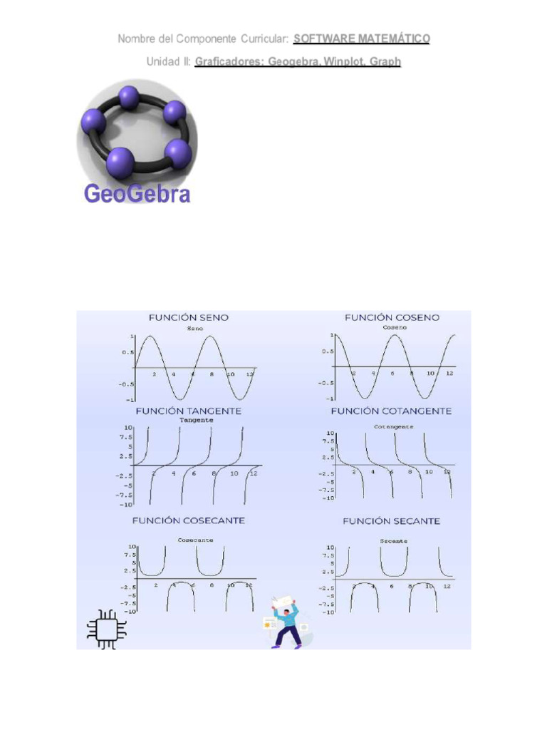 Unidad II Graficadores Geogebra Graph Winplot | PDF | Ecuaciones ...