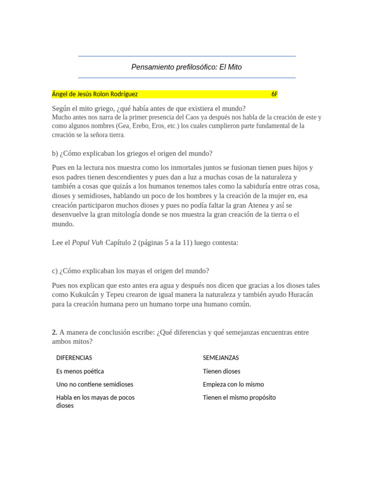 Angel Rolon 6F | PDF | Mitología griega | Deidades