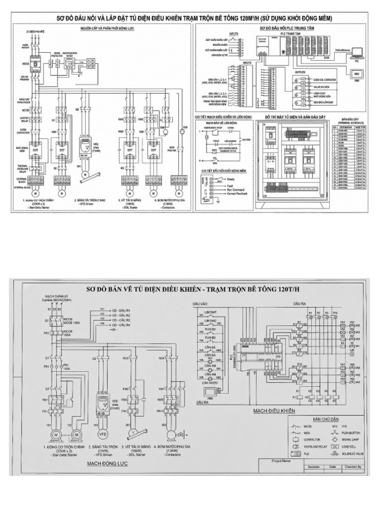 So Do Tu Dien A3 Print | PDF