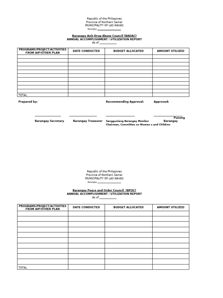 Fund Utilization or Accomplishment Form Copy 2 (1) | PDF