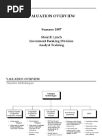 Download Merrill Lynch 2007 Analyst Valuation Training by Jose Garcia SN103800328 doc pdf