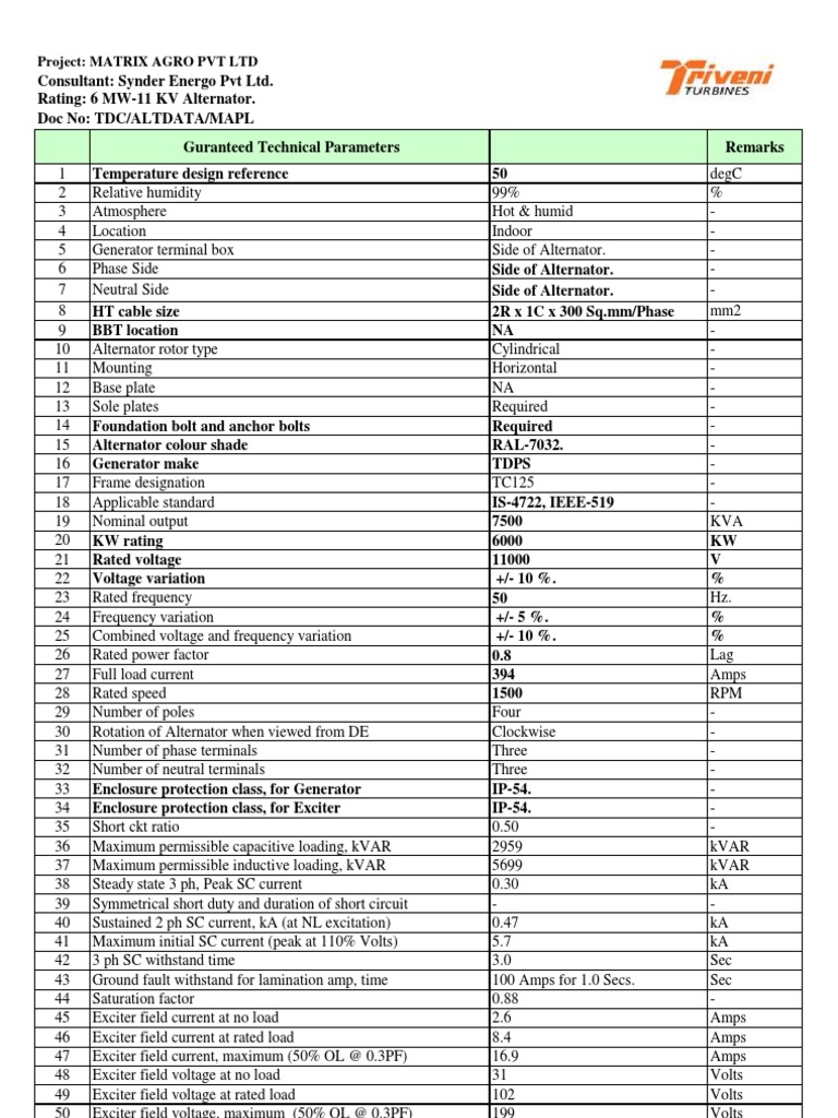 Alternator Data Sheet | Electrical Resistance And Conductance | Insulator  (Electricity)