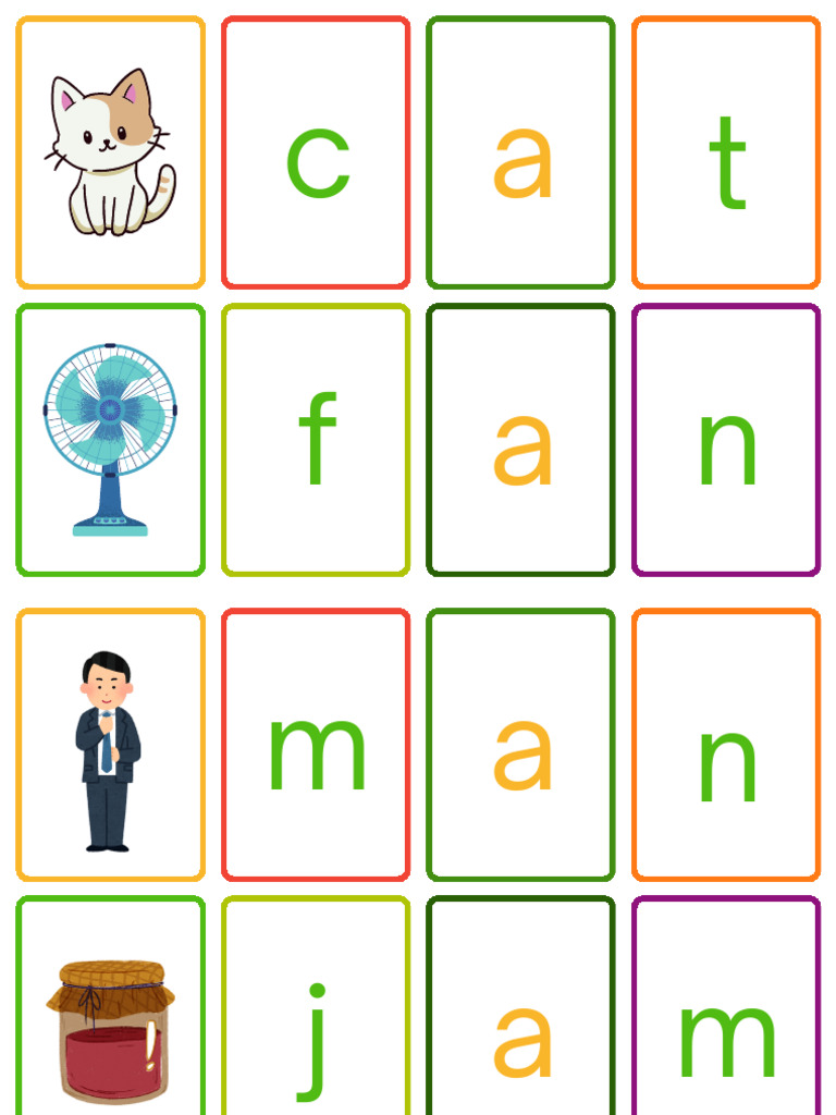 Flashcard Cvc | PDF