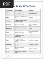 Major Straits of the World Map | PDF | Earth Sciences | Geography
