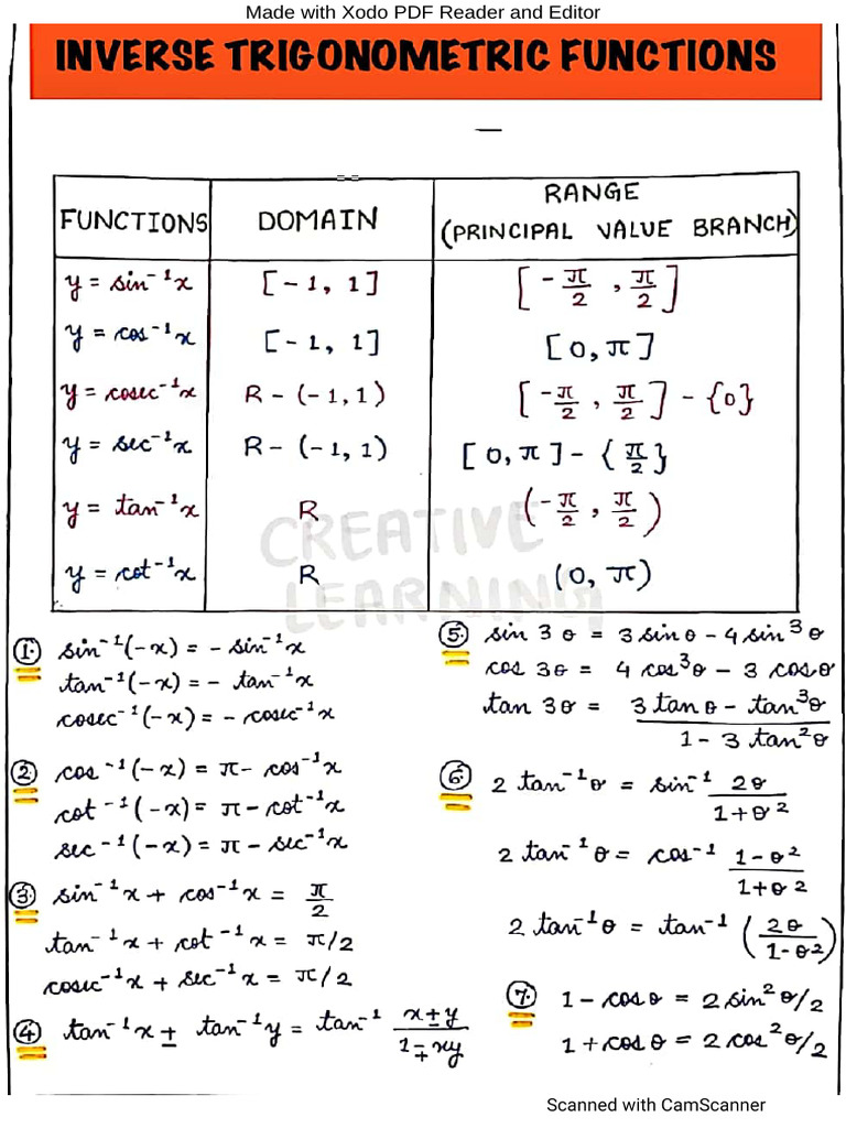 12th Maths(Important Formulas) (1) | PDF