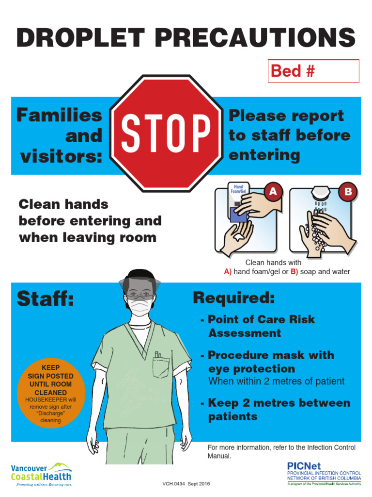 Droplet Precautions sign | PDF | Medical Specialties | Microbiology