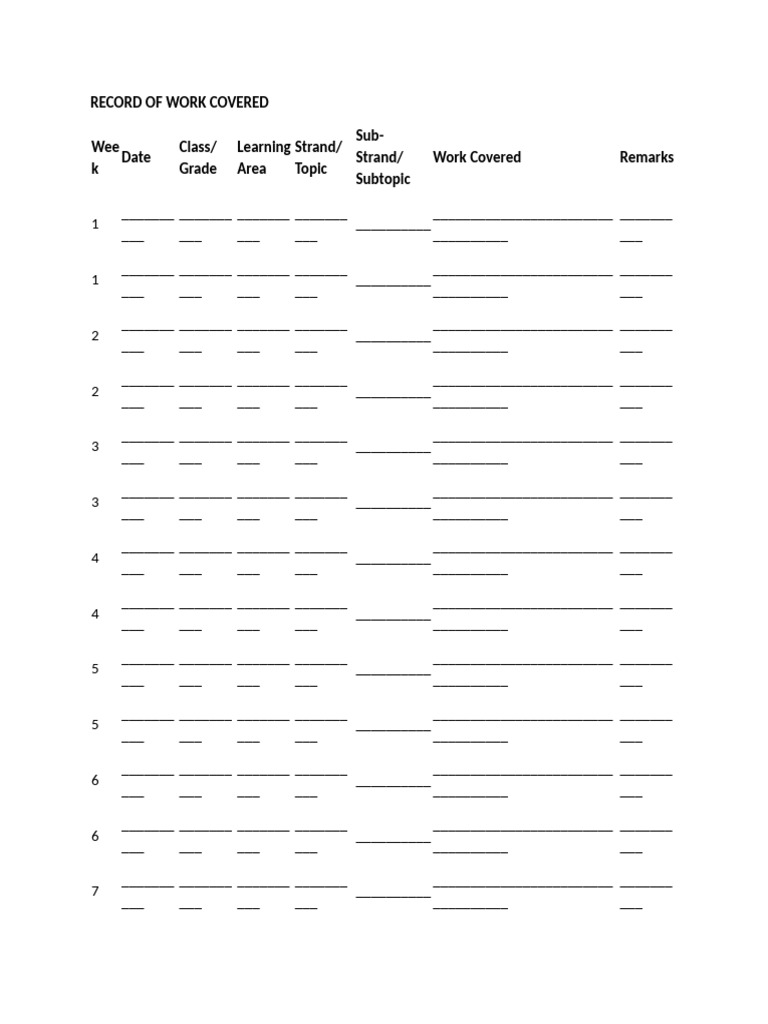 Record of Work Covered | PDF