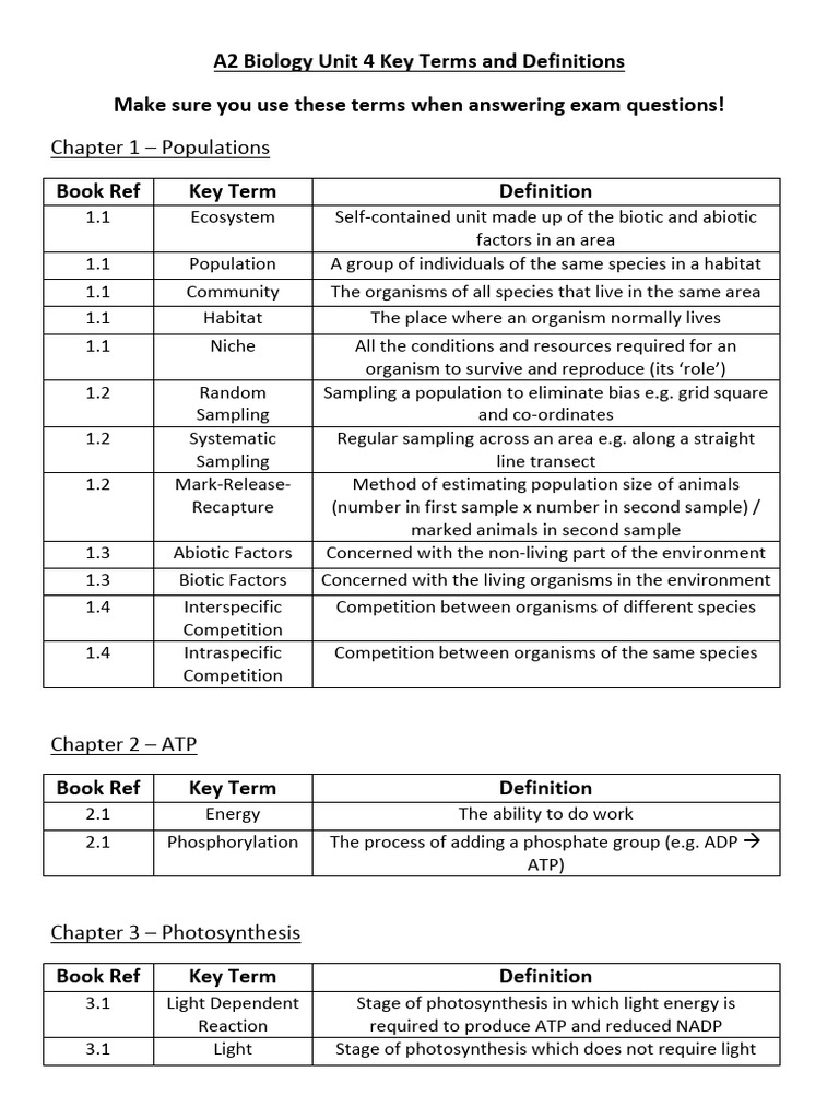 Terms & Definitions - Unit 4 AQA Biology a-Level | PDF | Allele ...