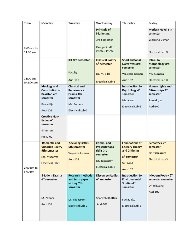 BS English Timetable (Spring 2026) (3) | PDF | Human Communication ...