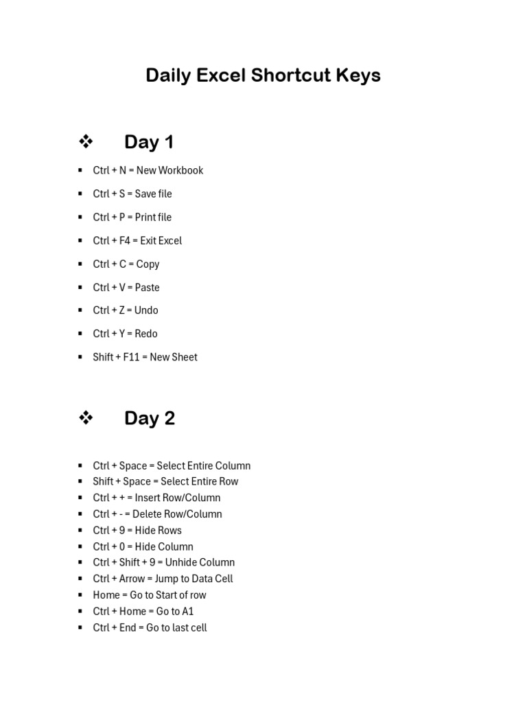 Daily Excel Shortcut Keys | PDF | Microsoft Excel | Computing