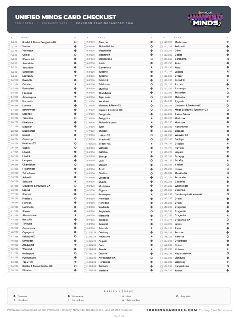 pokemon unified minds card list Prices The Top 5 Chase Cards