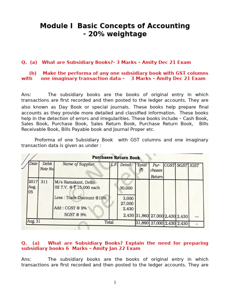 Module-I - Basic Concepts of Accounting - Theory | PDF | Bookkeeping ...