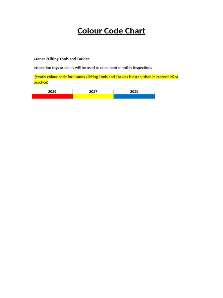 Colour Code Chart | PDF