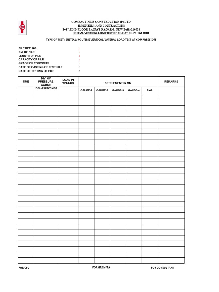 Testing Performa Gr Infra 1 | PDF