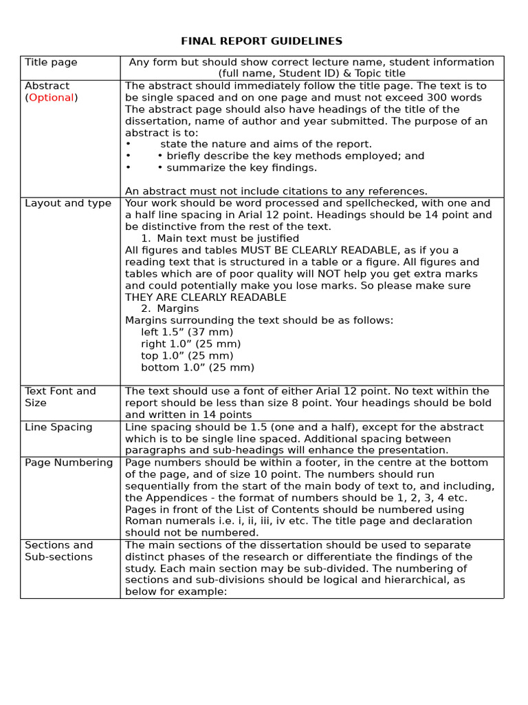 Final Report Guidelines | PDF | Abstract (Summary) | Text