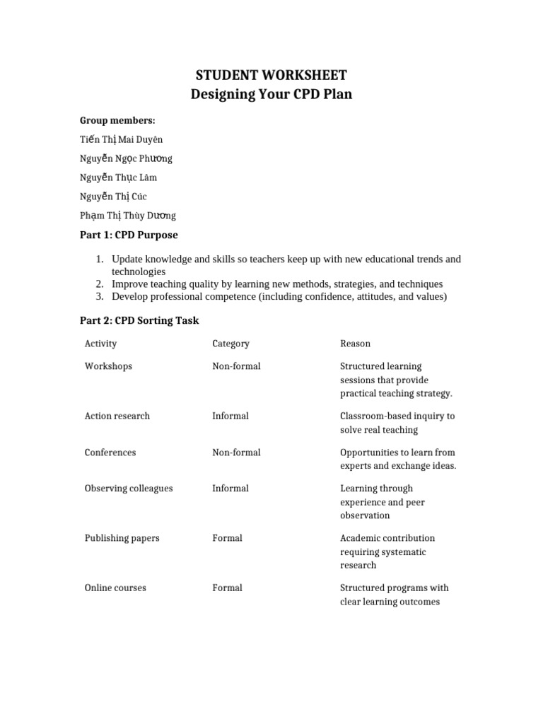 CPD Student Worksheet (1) | PDF