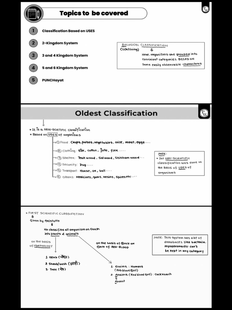 Biologican Classification | PDF