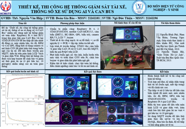 poster | PDF