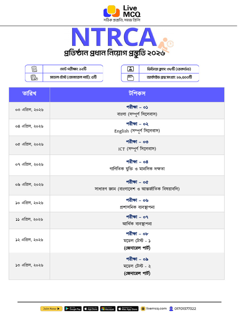 Ntrca Head | PDF