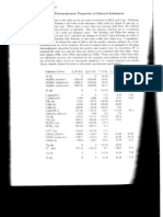 HW 17 Table