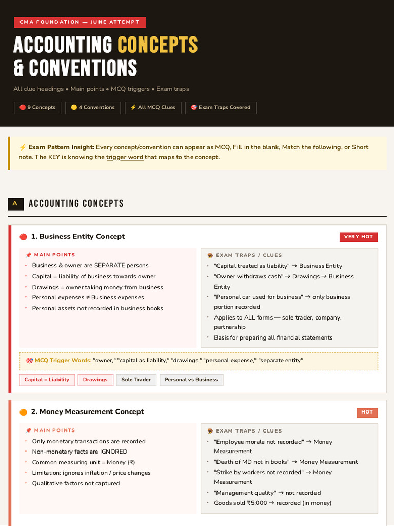 Cma Concepts Clue Sheet | PDF | Debits And Credits | Expense