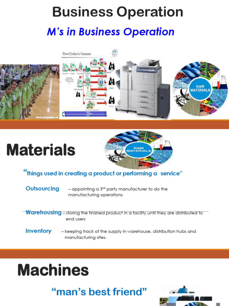 Entrep Topic 2 4Ms in Buss Operation 2.0 | PDF