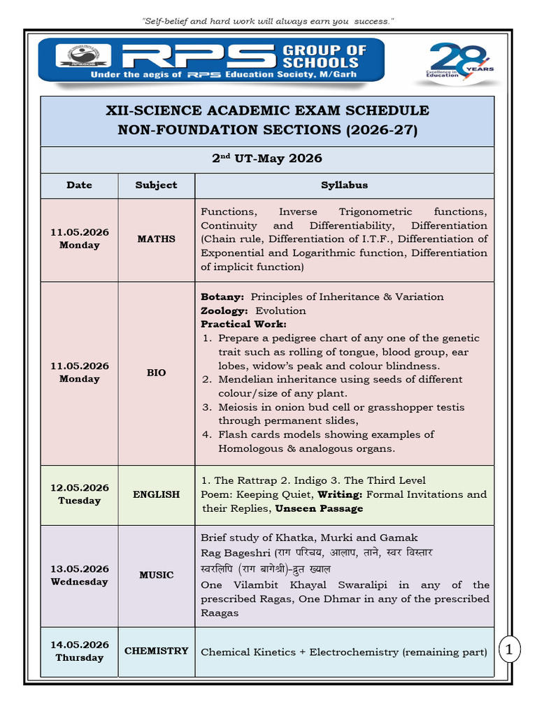 Revised Schedule XII UT-2 May 2026 | PDF | Function (Mathematics ...