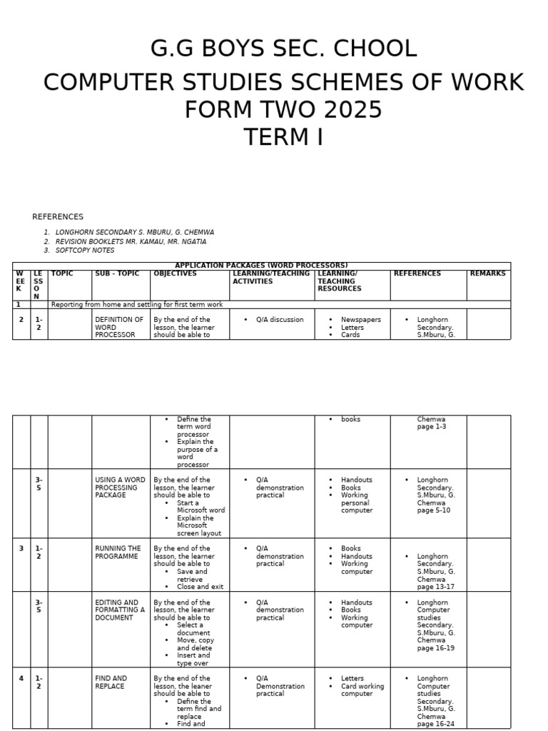 Computer Form 1 -4 Schemes of Complete(1) | PDF | Computing | Software
