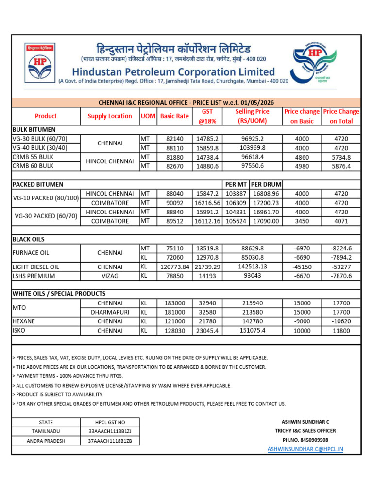 HPCL Price List 01.05.2026 | PDF | Sales | Trade