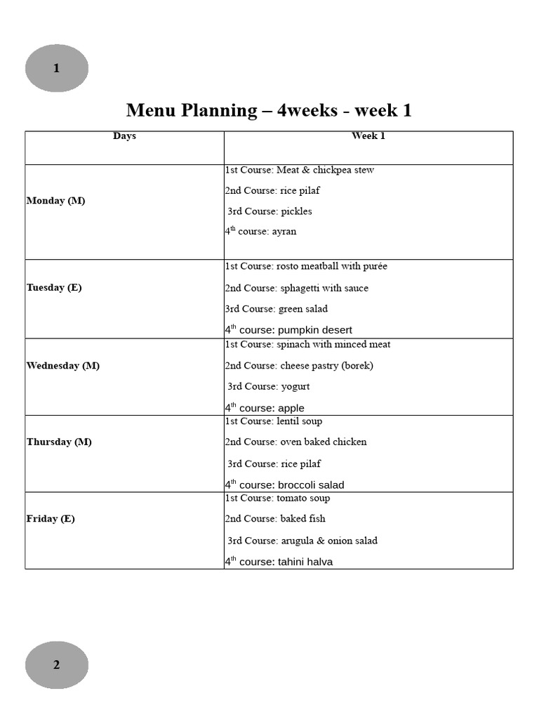 Menu Template .Assignments | PDF