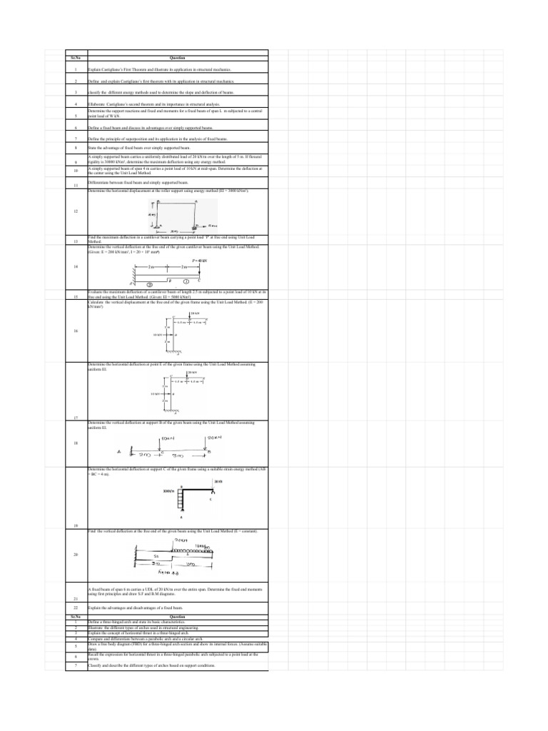 TOS QB of Module 3 to 6 Ay 25-26 for Students .Xlsx | PDF | Beam ...