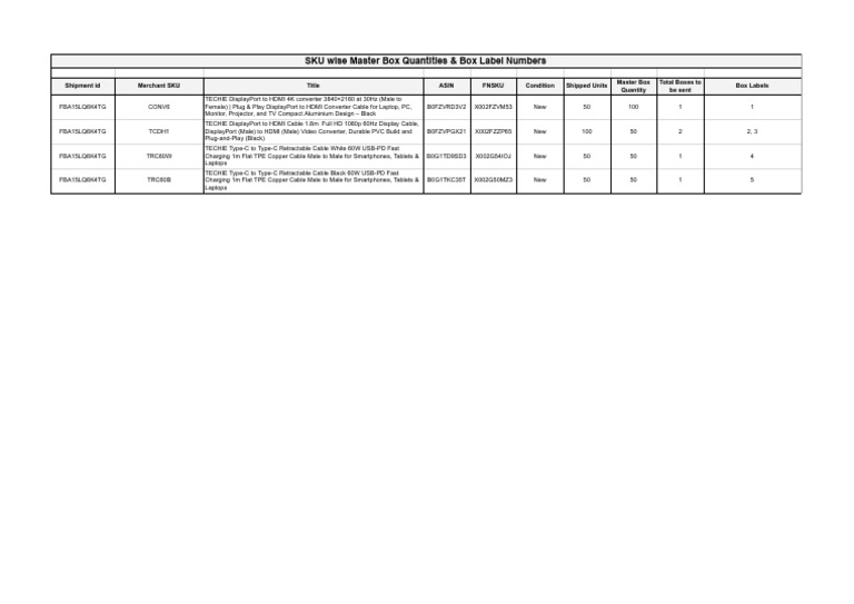 FBA15LQ6K4TG - SKU Wise Master Box Quantities & Box Label Numbers | PDF