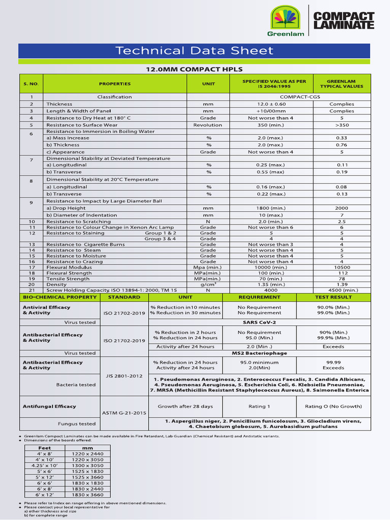 Greenlam Compact Laminates–Indian Standard | PDF