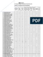 KLUNIVERSITY III/IV B.Tech I Semester Regular Examination Results Nov 2011